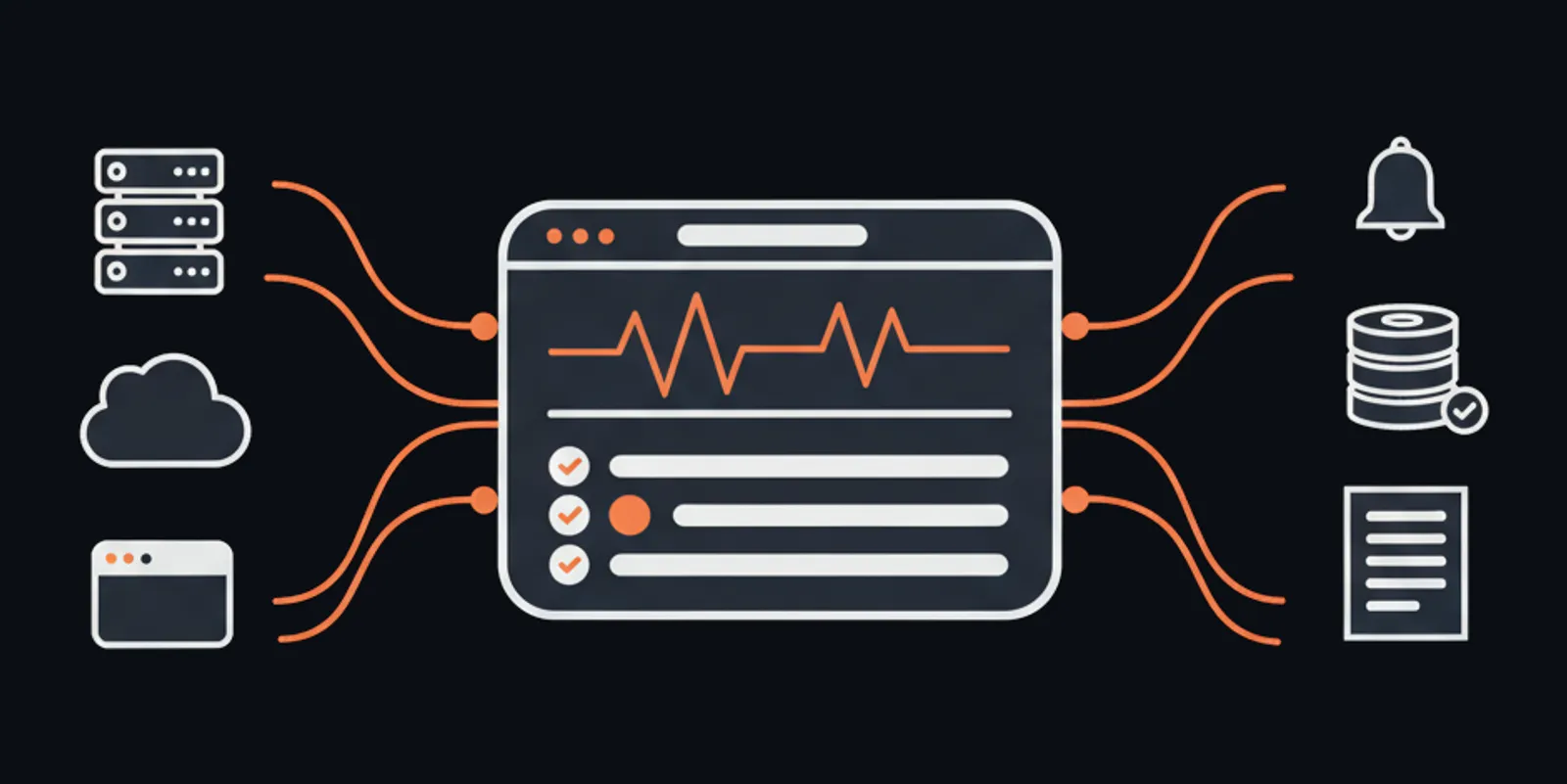 Ilustración de un tablero de monitoreo: a la izquierda los sistemas vigilados, un servidor, la nube y un sitio web; en el centro una gráfica de disponibilidad y una lista de servicios donde uno está marcado en naranja; a la derecha una campana de alerta, un respaldo verificado y la documentación